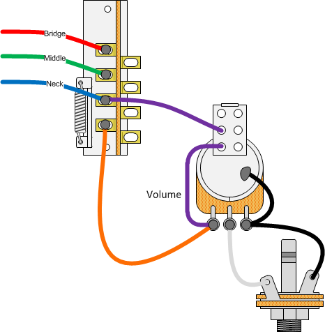 Custom Wiring Option